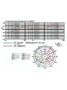 JTS PDM-3, dinamikus énekmikrofon