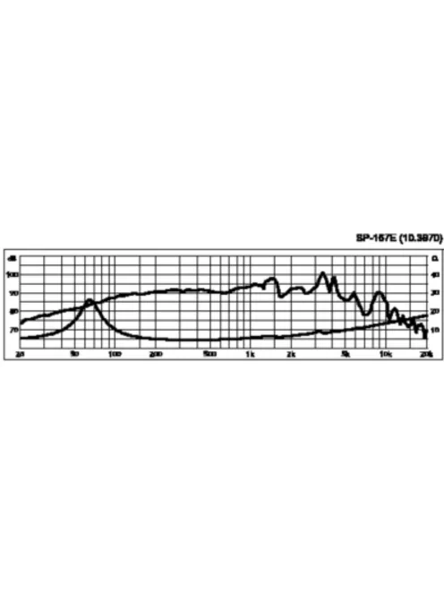 Monacor SP-167E, Hi-Fi mélyközépsugárzó, 70Wmax, 4Ω