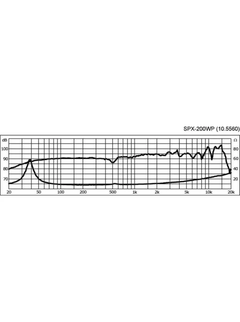 Monacor SPX-200WP HiFi szélessávú hangszóró, vízálló