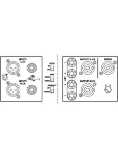 IMG Stageline STA-235, sztereó PA erősítők
