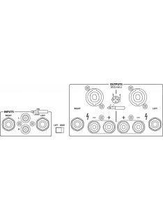 IMG Stageline STA-500, sztereó PA erősítő