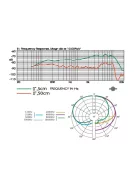 JTS TK-600, dinamikus énekmikrofon