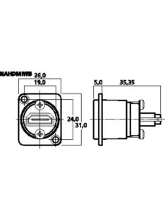   Neutrik NAHDMI 1.3 csatlakozó mindkét oldalon 19 pólusú, fekete