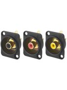 Neutrik NF2DB0 RCA aljzat fekete D házzal fekete