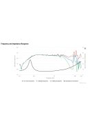 HDS-P835024 5-1/4" Aluminum Cone HDS Woofer