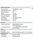 SB Acoustics RINJANI White High-Gloss Complete Speaker Kit