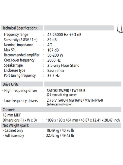 SB Acoustics RINJANI White High-Gloss Complete Speaker Kit