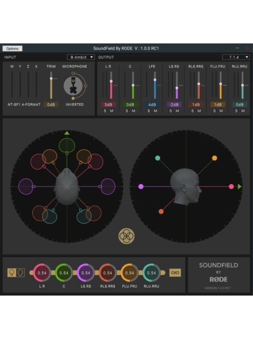 RODE NT-SF1 SoundField by Røde négy csatornás ambiszonikus 3D VR térmikrofon kifejtő kábellel, rezgésgátló mikrofonfogóval és speciális szélfogóval