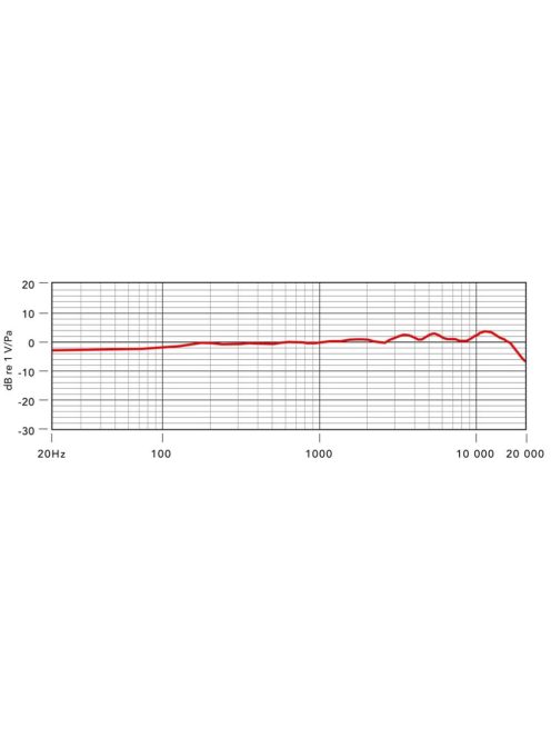 RODE NT1000 Kondenzátor stúdiómikrofon