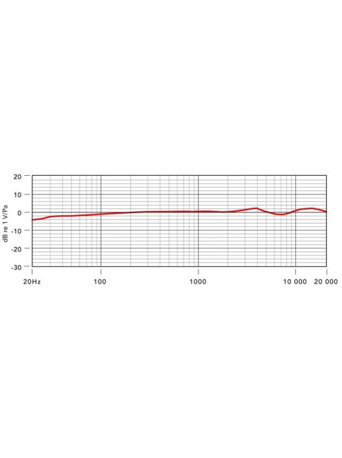 RODE NT3 Stúdió és hangosítási kondenzátor mikrofon. 48V fantom táp vagy 9V elem. 