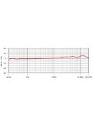 RODE NTK Nagymembrános csöves stúdiómikrofon