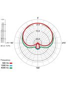 RODE NTK Nagymembrános csöves stúdiómikrofon