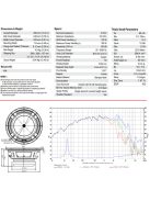 BIANCO-10MW150 Mid-range Woofer