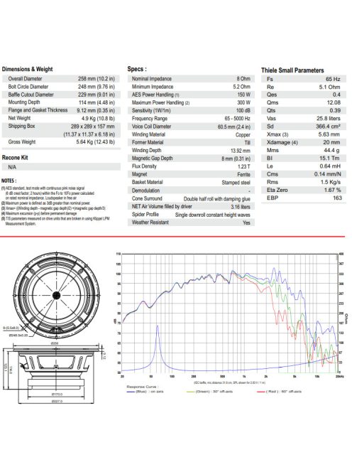 BIANCO-10MW150 Mid-range Woofer