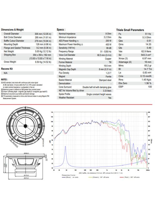 BIANCO-12MW200 Mid-range Woofer