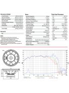 BIANCO-12OB150-01 Open Baffle Woofer