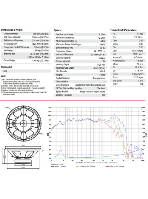 BIANCO-12OB150-01 Open Baffle Woofer