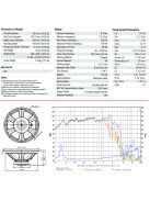 BIANCO-15OB350 Open Baffle Woofer