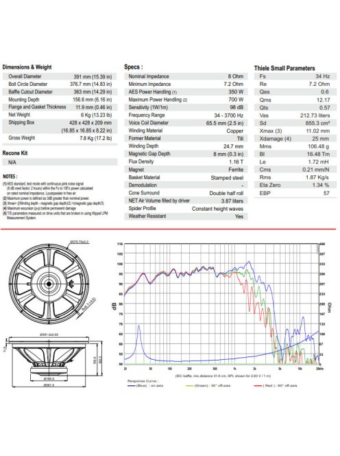 BIANCO-15OB350 Open Baffle Woofer