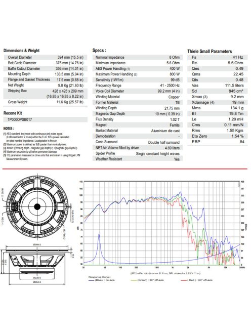 BIANCO-15SW400 Subwoofer