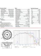 BIANCO-15W200 Woofer