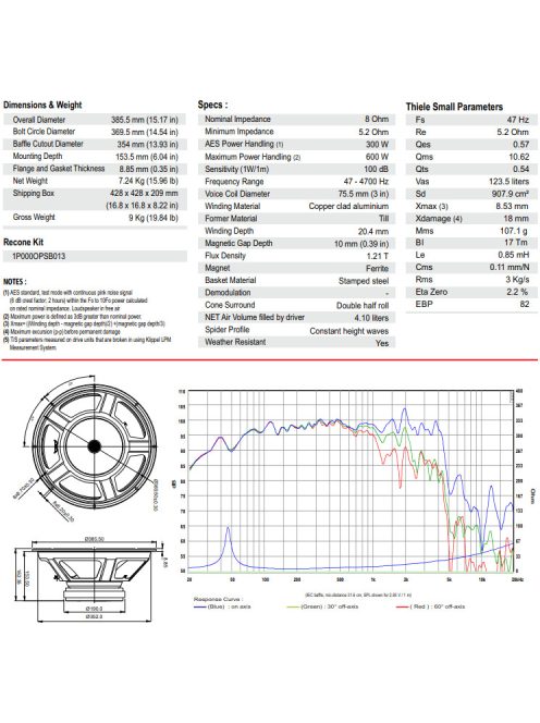 BIANCO-15W200 Woofer