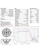 BIANCO-18SW450 Subwoofer