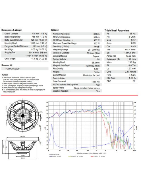 BIANCO-18SW450 Subwoofer
