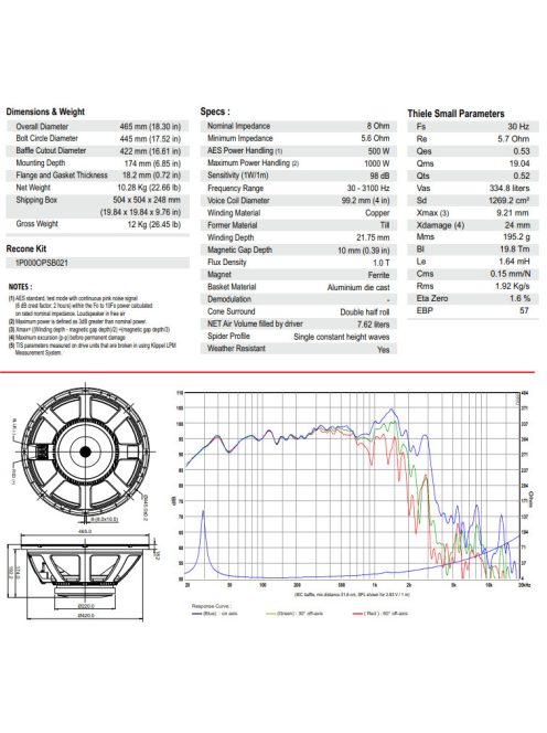 BIANCO-18SW500 Subwoofer