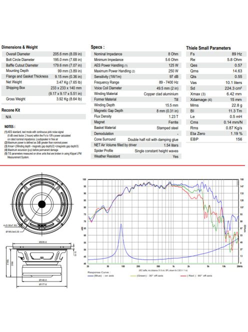 BIANCO-8MW125 Mid-range Woofer