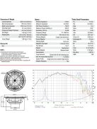 BIANCO-8MWN150 Mid-range Woofer