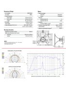 HORN H225 225x225mm 1" Throat