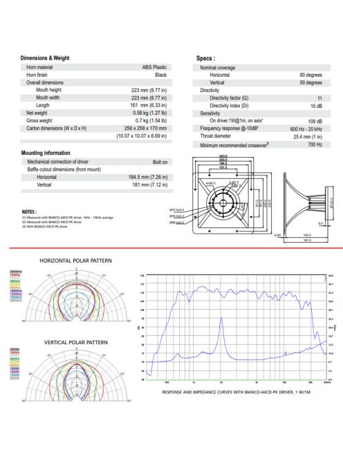 HORN H225 225x225mm 1" Throat