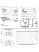 HORN H250 250x250mm 1" Throat