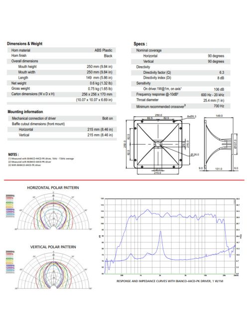 HORN H250 250x250mm 1" Throat