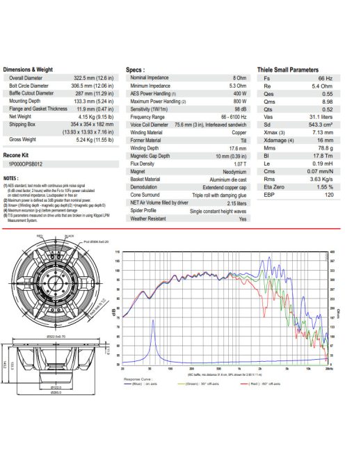 NERO-12MWN400D Mid-range Woofer