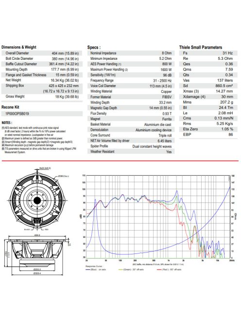 NERO-15SW800 Subwoofer
