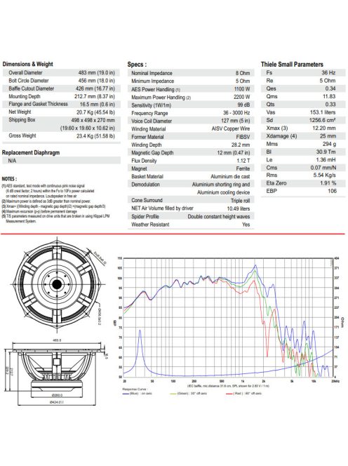 NERO-18SW1100D Subwoofer