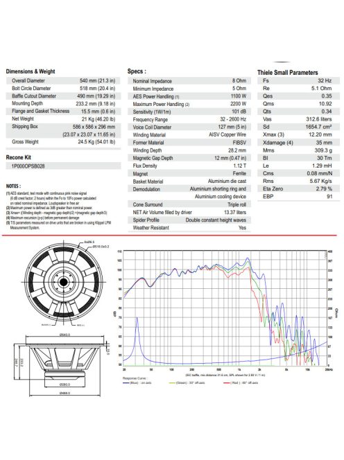 NERO-21SW1100D  Subwoofer