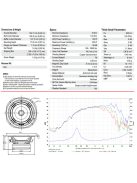 NERO-6MRN150D Mid-range Woofer