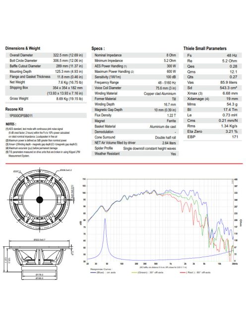 ROSSO-12MW300 Mid-range Woofer