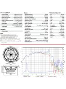 ROSSO-15MW500 Bass-mid woofer