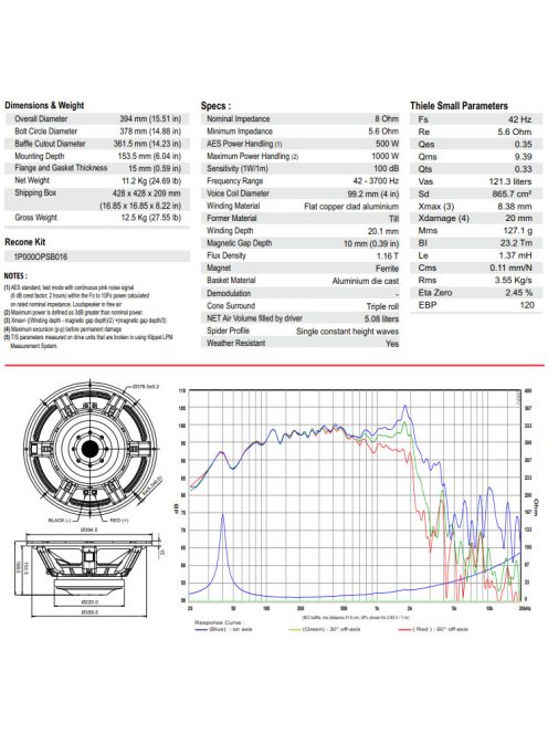 ROSSO-15MW500 Bass-mid woofer