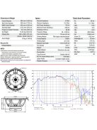 ROSSO-18SW750 Subwoofer