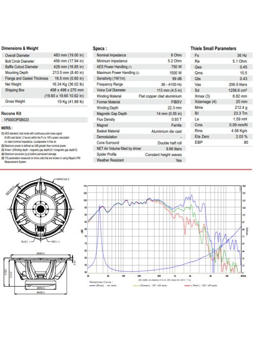 ROSSO-18SW750 Subwoofer
