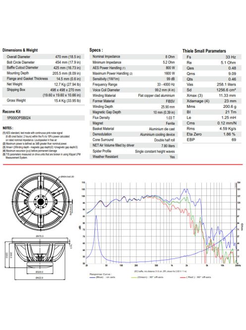 ROSSO-18SW800 Subwoofer