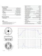 ROSSO-44CD-PK Peek Dome Compression Driver