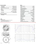 ROSSO-65CDN-T Titanium Dome Compression Driver