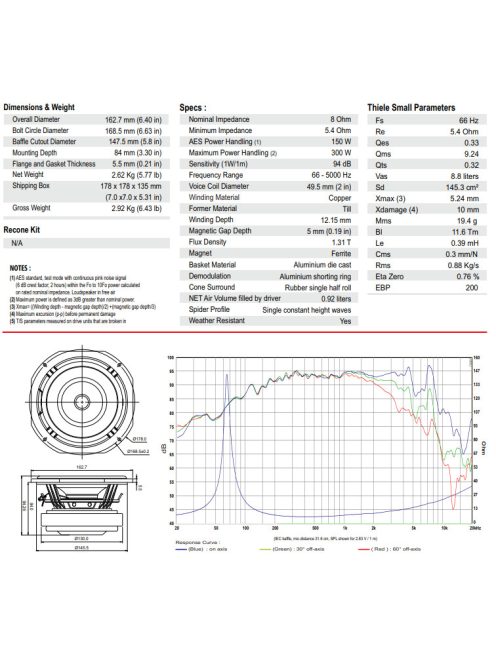 ROSSO-6MW150D Mid-range Woofer
