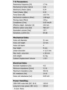 Discovery 30W/4558T00 12" Aluminum Cone Subwoofer